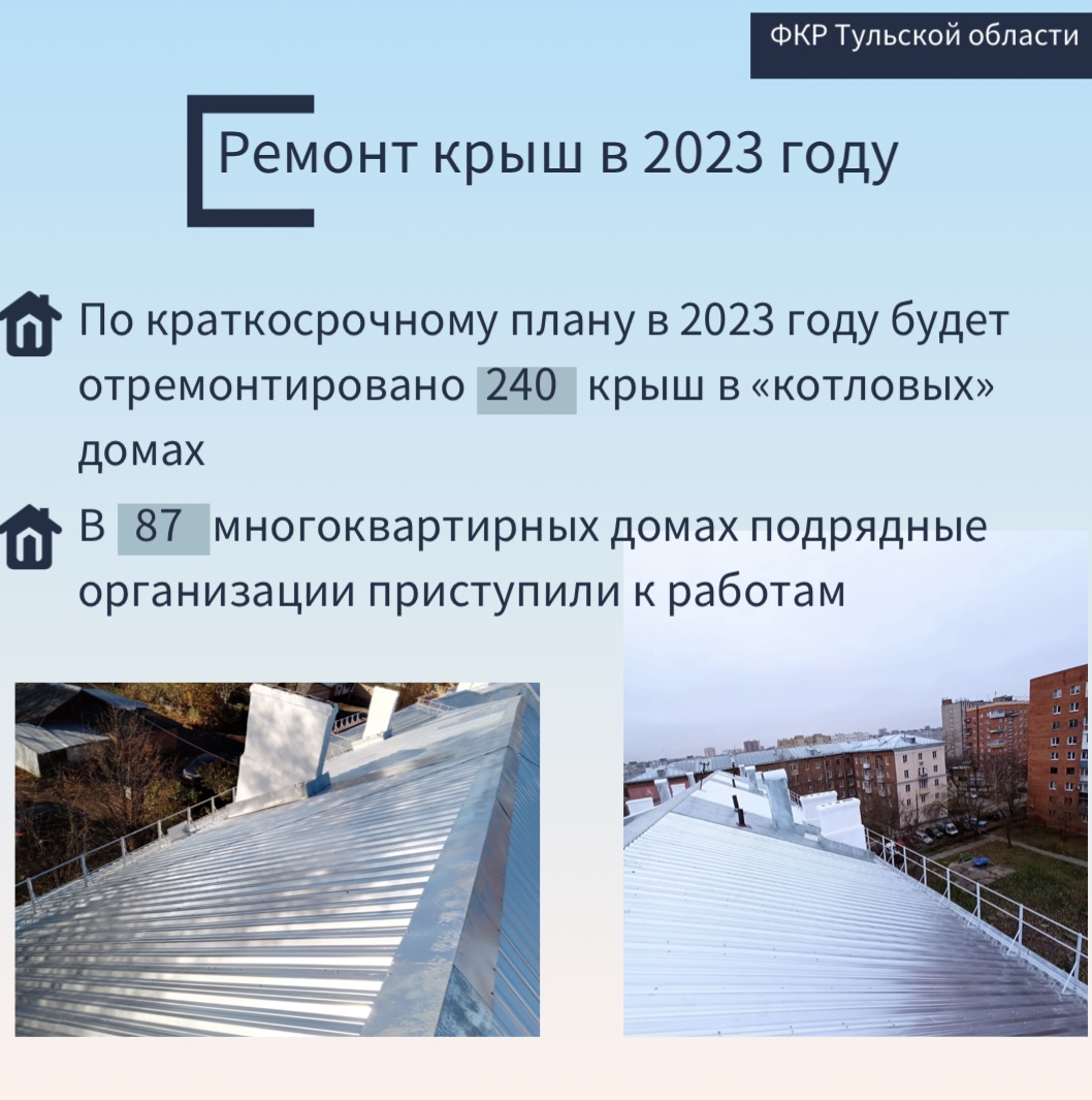 Ремонт крыш в регионе в 2023 году